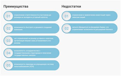 Основные преимущества и недостатки необеспеченной ссуды