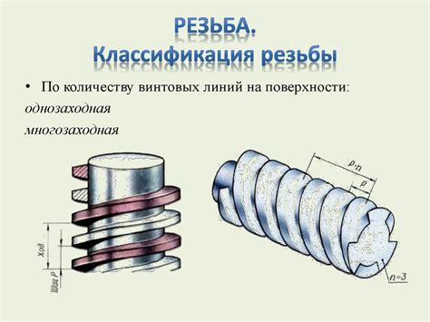 Основные преимущества многозаходной резьбы