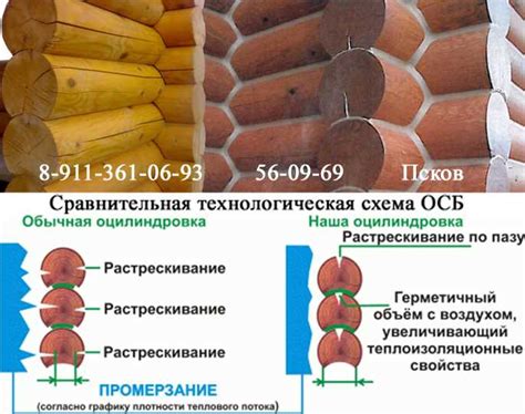 Основные преимущества наличия много плюсов