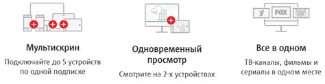 Основные преимущества поддержки абонентской линии ЦТВ МТС