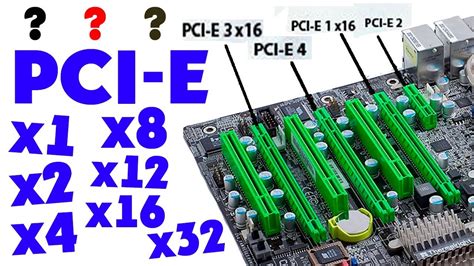 Основные преимущества разъема PCI