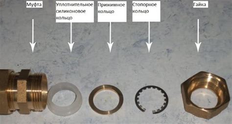 Основные преимущества цангового соединения