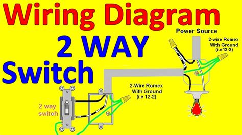 Основные преимущества two way power