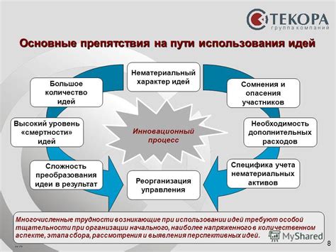 Основные препятствия на пути развития потенциала