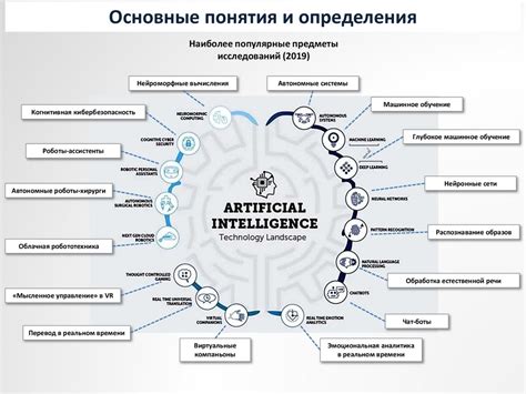 Основные признаки искусственного интеллекта