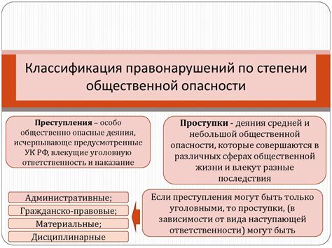 Основные признаки потасовки