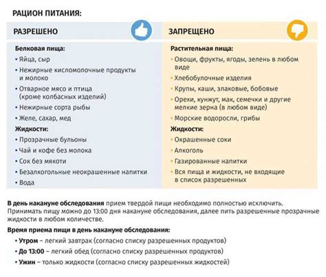 Основные принципы бесшлаковой диеты