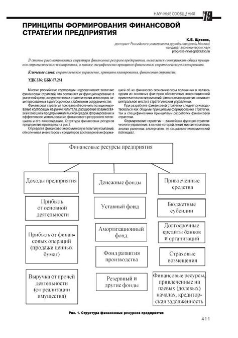 Основные принципы выручки товарища в разных ситуациях: