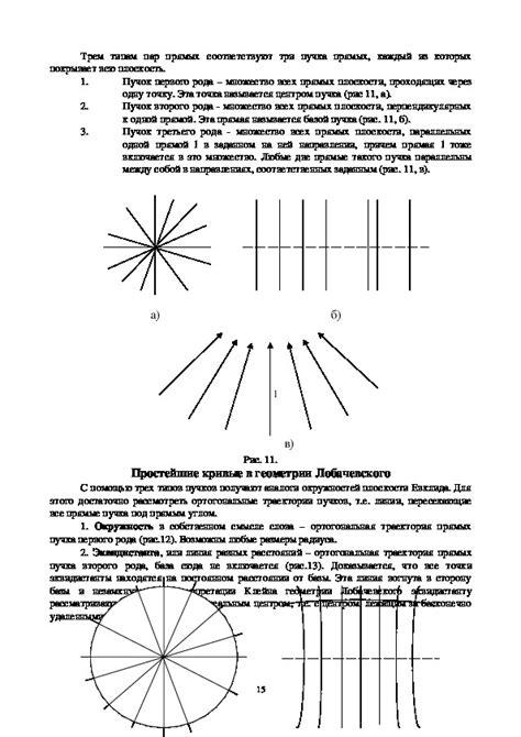 Основные принципы геометрии Лобачевского