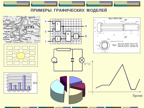 Основные принципы графических моделей