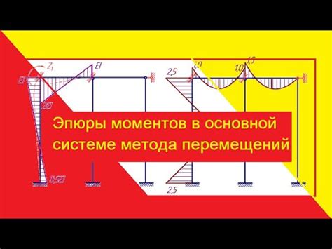 Основные принципы исправленной эпюры моментов