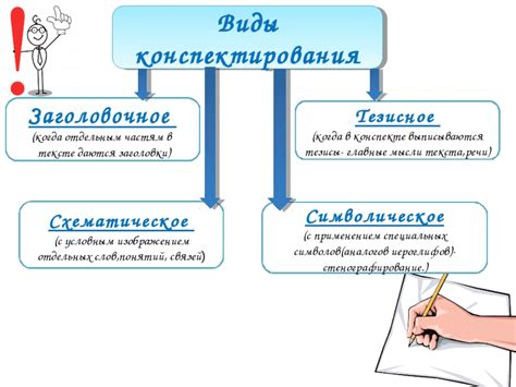 Основные принципы конспектирования