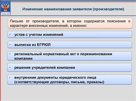 Основные принципы определения наименования заявителя