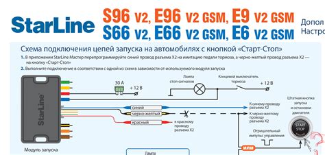 Основные принципы работы аккумуляторов старт-стоп