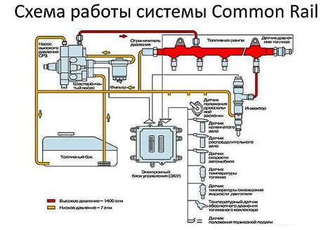 Основные принципы работы двигателей TFSI