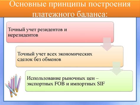 Основные принципы работы платежного биллинга