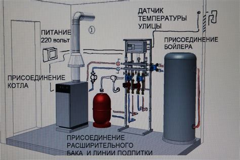 Основные принципы работы пневматизированных ОНП