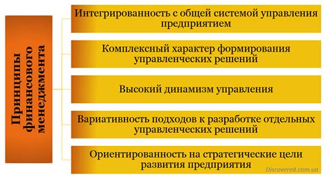 Основные принципы работы финансового управляющего