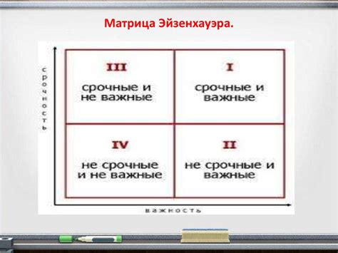 Основные принципы расстановки приоритетов