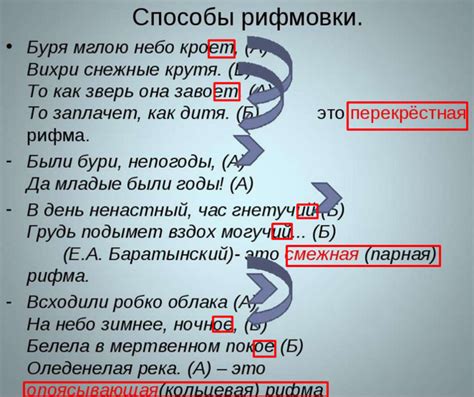 Основные принципы рифмы в стихотворении