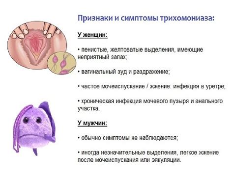 Основные причины возникновения гонореи у женщин