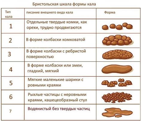 Основные причины появления черных каловых масс