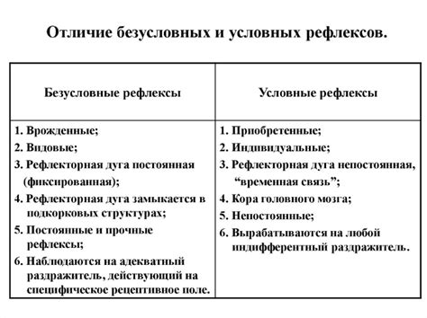 Основные причины смущения у человека и их значение