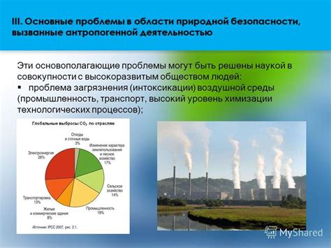 Основные проблемы, вызванные приземистым телом