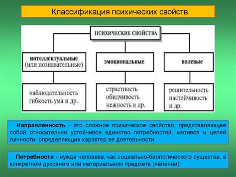 Основные проявления среднего уровня психического расстройства