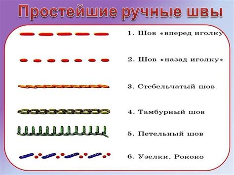 Основные рекомендации при снятии швов