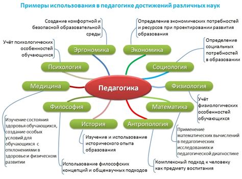 Основные свойства и связи с другими понятиями