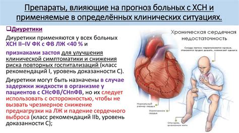 Основные симптомы, наблюдаемые у больных