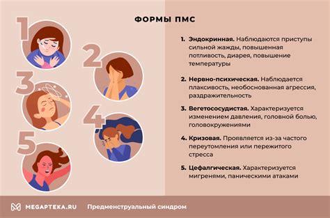 Основные симптомы ПМС у подростков