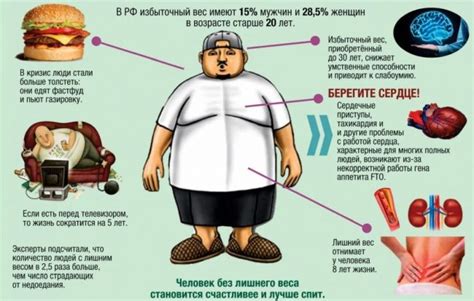 Основные советы по контролю за перееданием