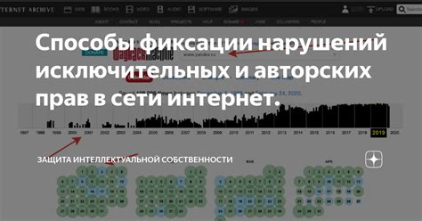 Основные способы фиксации нарушений