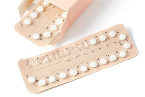 Основные типы неабортивных контрацептивов и их эффективность