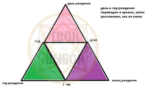 Основные точки: что можно понять о самой себе, когда женщина обнаруживает ключи в своих снах?