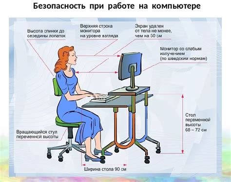 Основные угрозы при работе на чужом компьютере