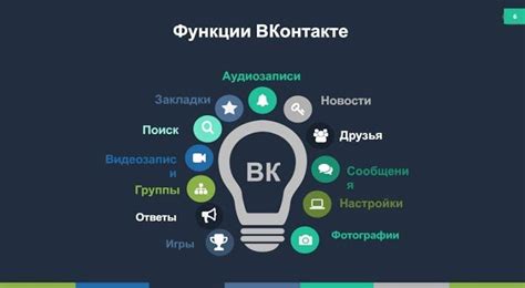 Основные функции скобки в социальной сети Вконтакте