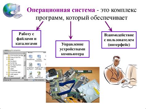 Основные функции ядра операционной системы