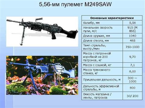 Основные характеристики калибрной пули