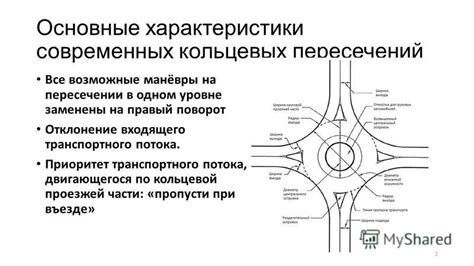 Основные характеристики кольцевой композиции