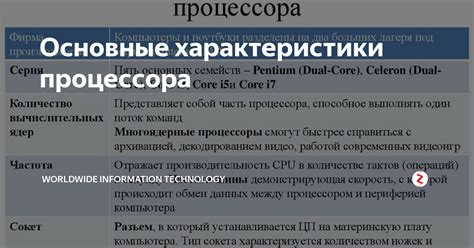 Основные характеристики октуплетов