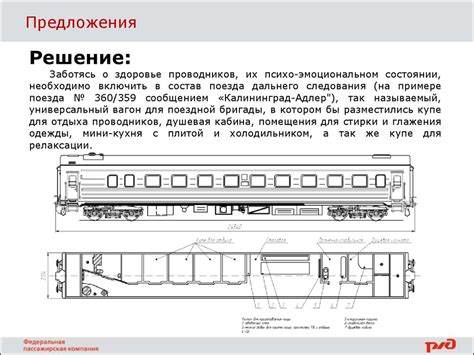 Основные характеристики пассажирского поезда