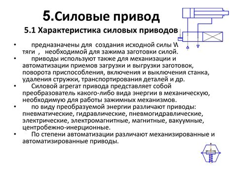 Основные характеристики ручного привода