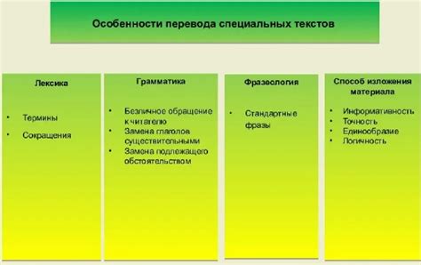 Основные черты перевода лахты