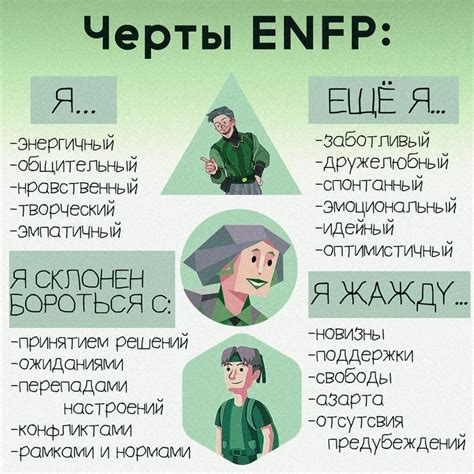 Основные черты ENFP