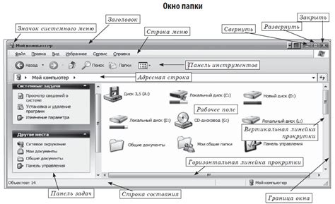 Основные элементы интерфейса пользователя