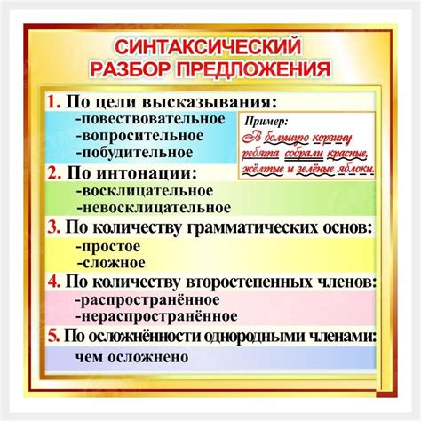 Основные элементы пунктуационного разбора предложения