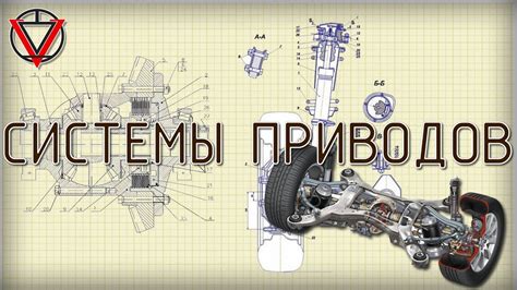 Основные элементы системы приводов